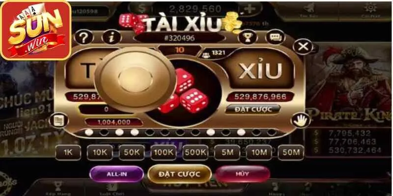 Hiểu rõ về tựa game tài xỉu sunwin